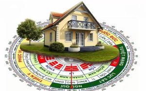 cách xem phong thủy nhà ở